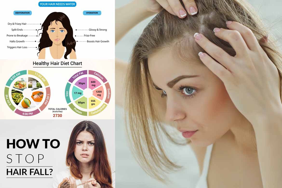 How to Stop Hair Fall Common Causes  Natural Ways to Stop Hair Loss